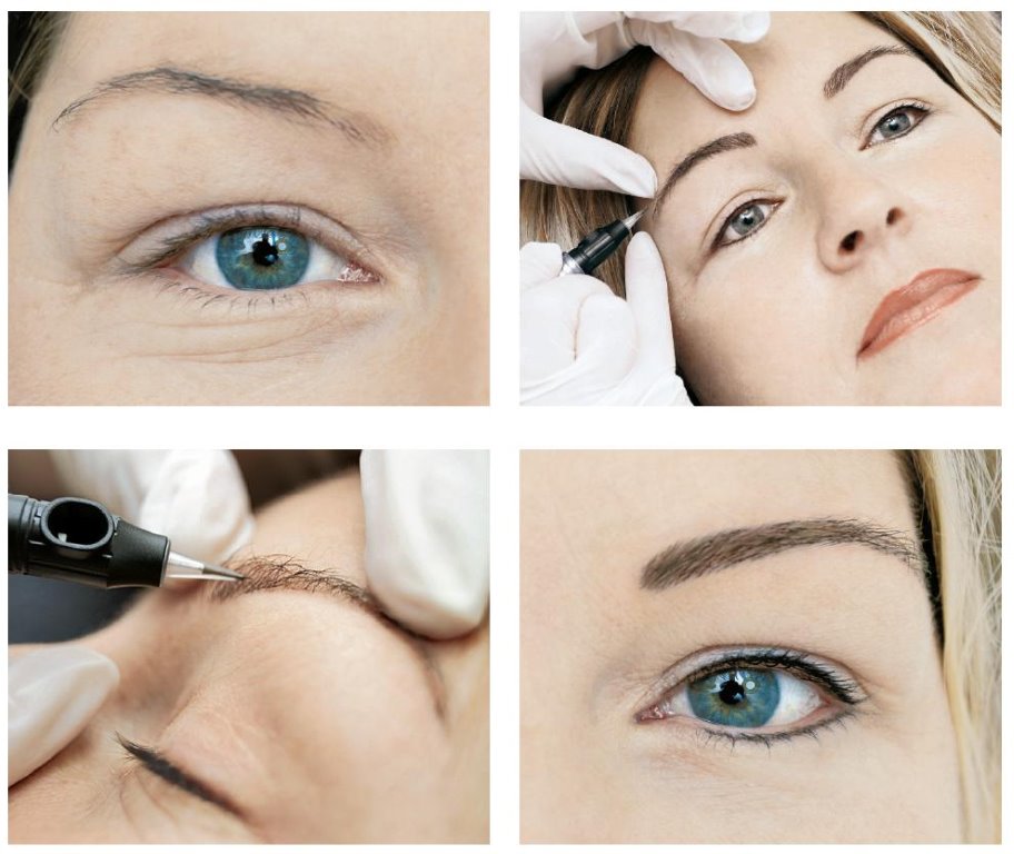 Permanent Make-up